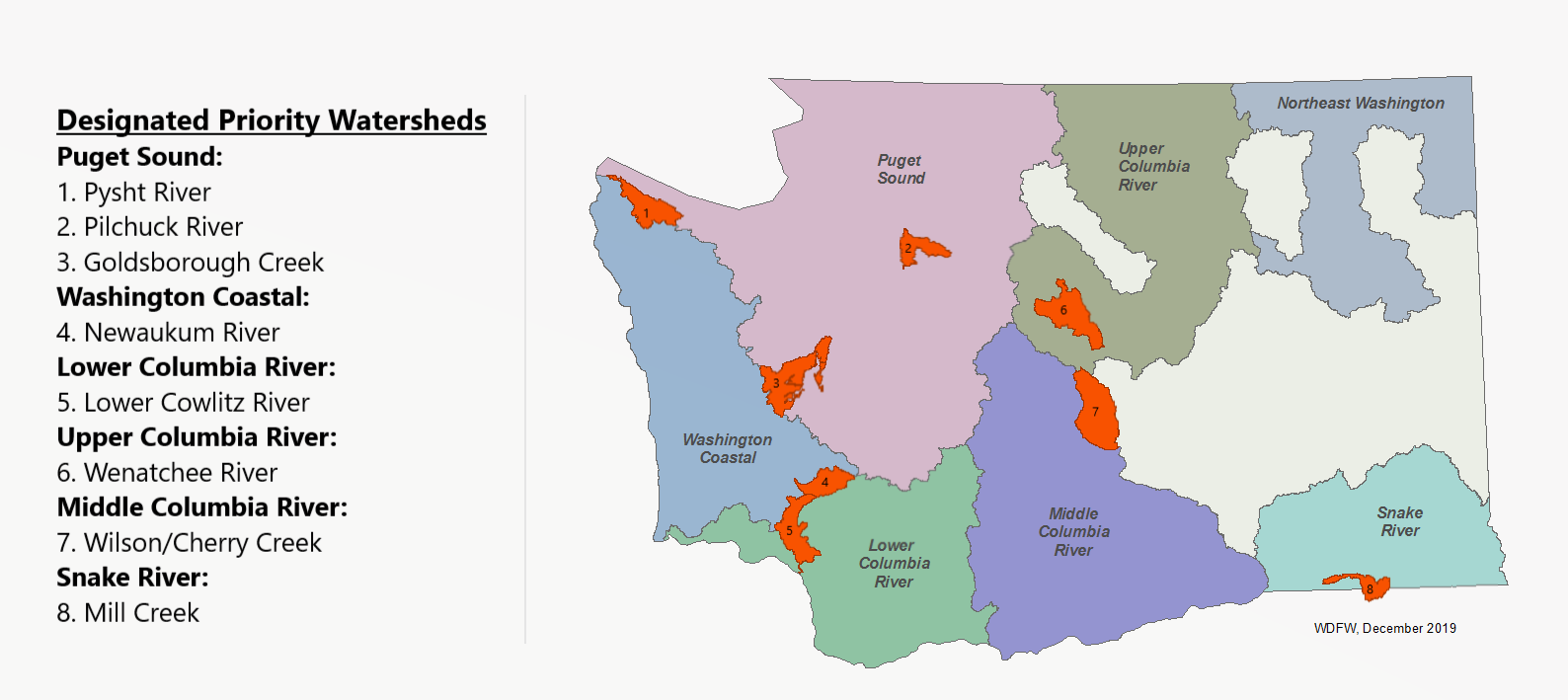 Brian Abbott Fish Barrier Removal Board | Washington Department Of Fish ...