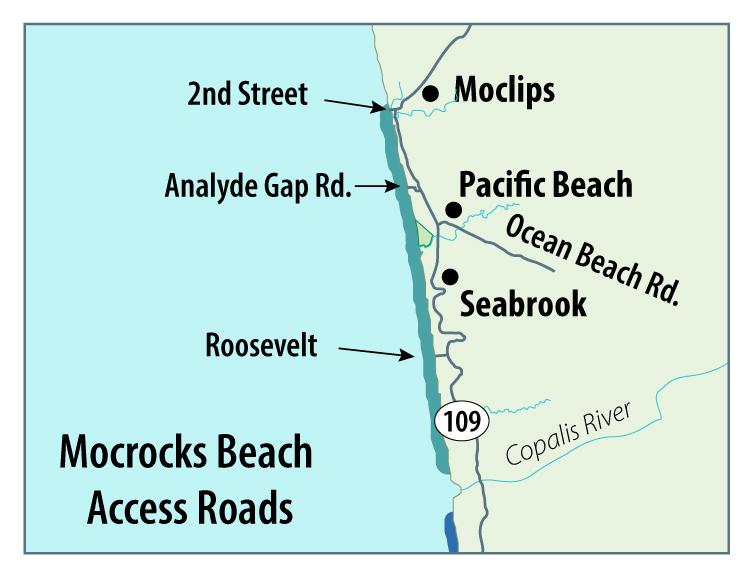 Mocrocks beach approaches