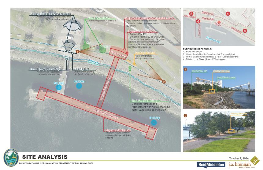 Elliott Bay Fishing Pier Draft Design Detailed Site Analysis and Overview Nov. 2024