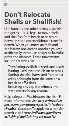 Don't relocate shellfish or shell in Washington waters without a permit. Doing so could accidentally introduce or spread disease or pest organisms. The placement of shell or shellfish into contact with state waters requires a permit from WDFW. 