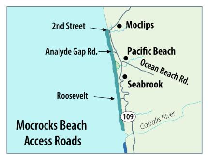 Mocrocks beach approaches