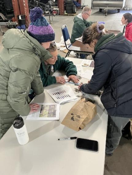 WDFW staff members examining a grouse wing on a table